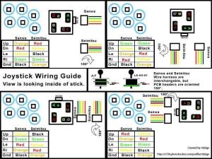 Joystick Wiring Guide