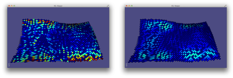 Libigl For Geometry Processing In C - Premium Landscape Art - High Resolution