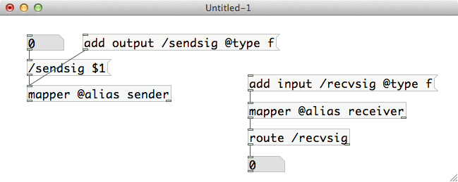 Github Libmapper Libmapper A Library For Connecting Things - Premium Vintage Illustration Gallery - Ultra HD