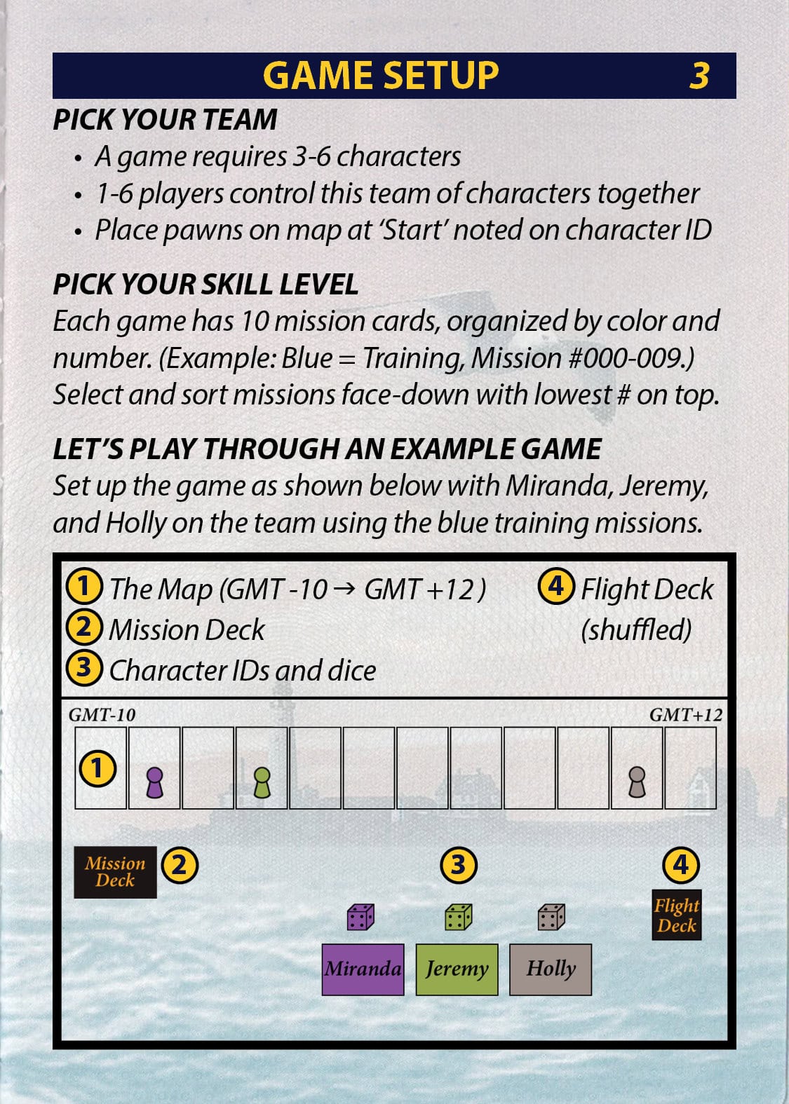 Rule Book :: The Great Chase – Librarium Games