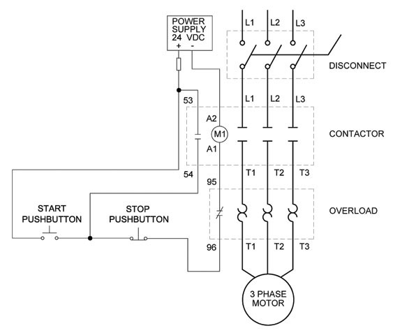 Ac Motor On Off Controls Automation Notes Library