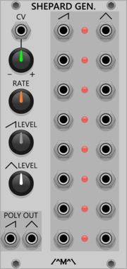 Vcv Library Count Modula Sample Hold - Download Stunning Nature Picture | Mobile