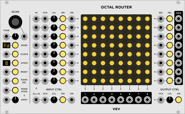 Vcv Router Sequential Switch Matrix Synthtopia - City Arts - Modern Ultra HD Collection