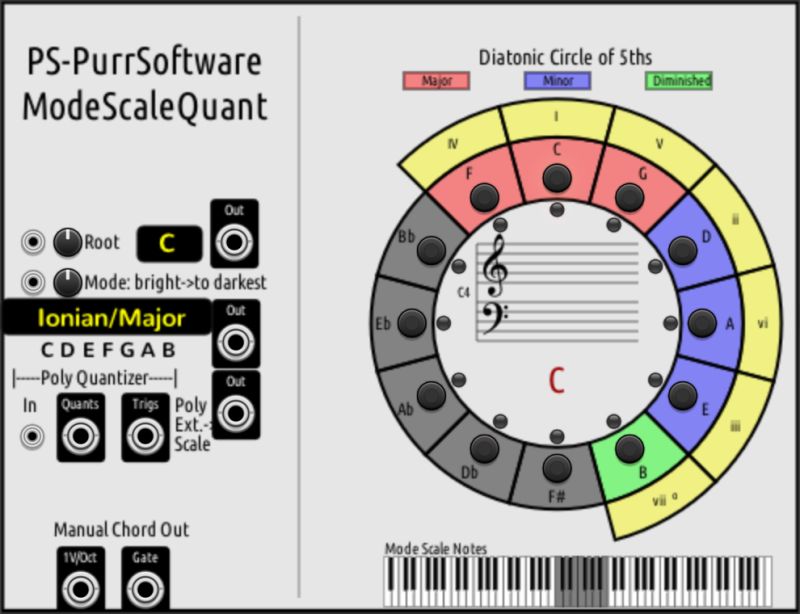 Vcv Library Amalgamated Harmonics Scale Quantizer Mkii - Gorgeous Geometric Photo - 8K