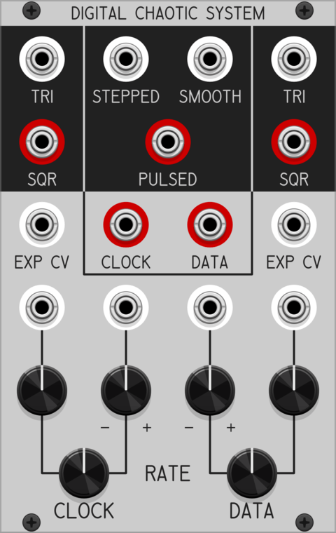 Github Nulljax Vcvrack Patchable Devices Vcv Rack Plugin With - Gradient Arts - Modern Retina Collection