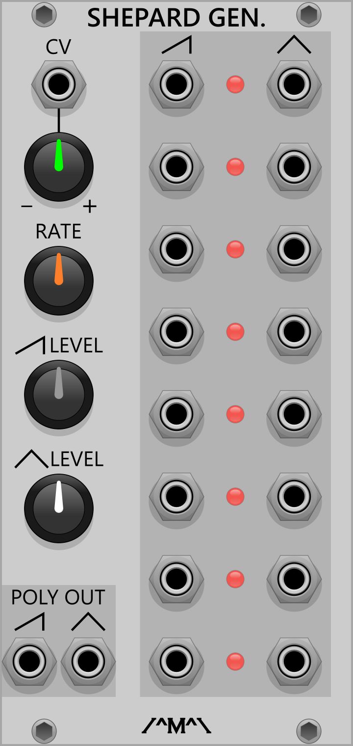 Vcv Library Count Modula Burst Generator 64 - Vintage Textures - High Quality Full HD Collection