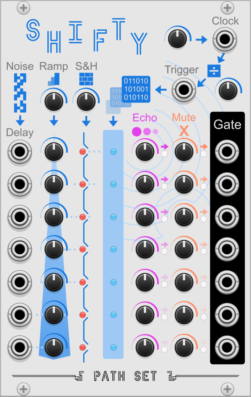 Vcv Library Path Set Shifty - Best Space Patterns in HD
