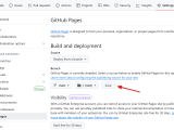 Library Carpentry Introduction To Git Github Pages