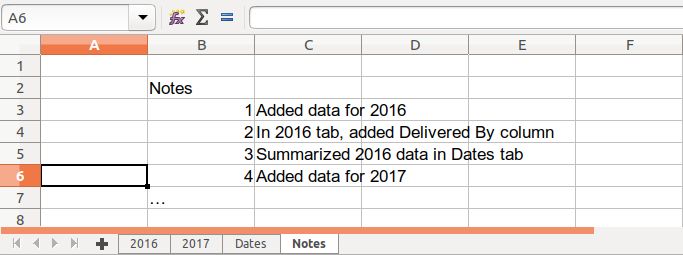 Library Carpentry Tidy Data For Librarians Spreadsheets Data - Best Mountain Photos in Desktop