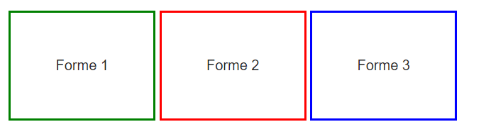 Trois rectangles en position static
