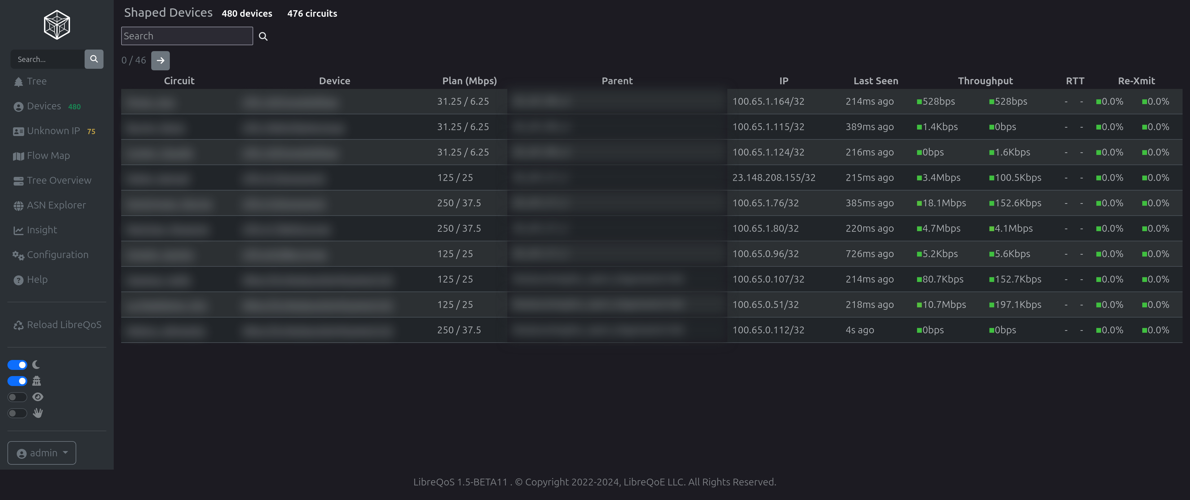 LibreQoS v1.5-RC-1 - Devices