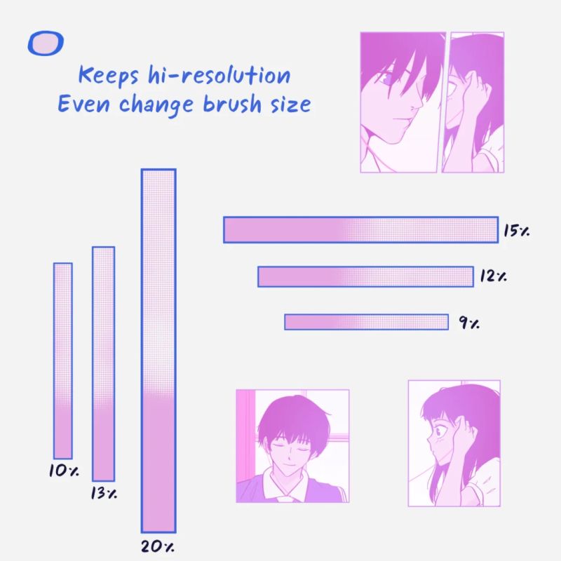 Free Webtoon Frame Procreate Brush Librium - Premium Light Wallpaper Gallery - 8K