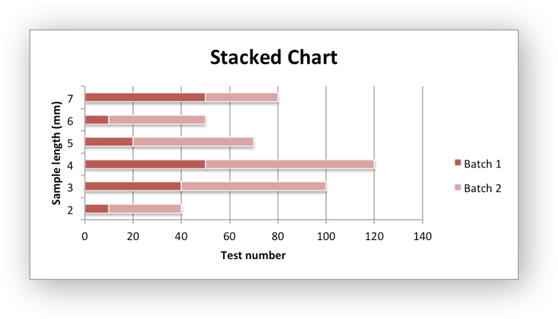 Libxlsxwriter Chart Area C - Desktop Mountain Illustrations for Desktop