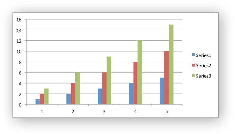 Libxlsxwriter Chart H File Reference - Download Classic Sunset Image | Retina