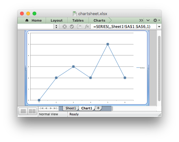 Libxlsxwriter Chartsheet H File Reference - Amazing Vintage Background - Mobile