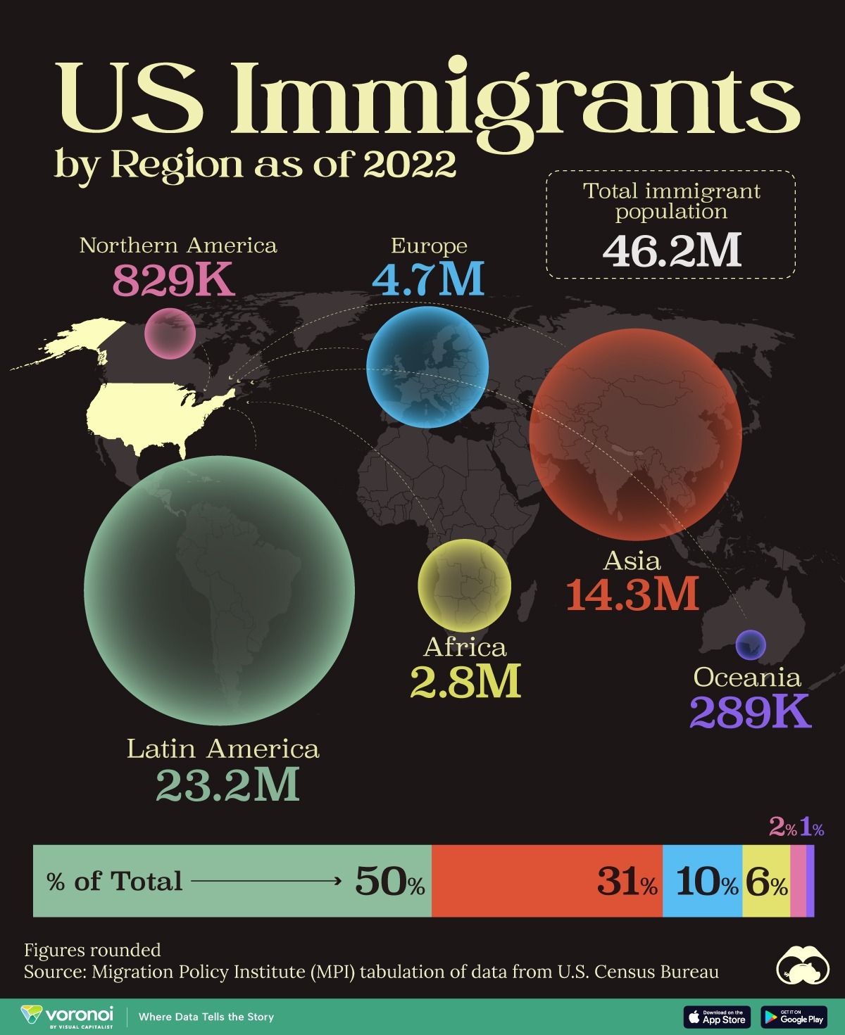 Decoding The Immigration USA Map A Friendly Guide USImm Site 1 