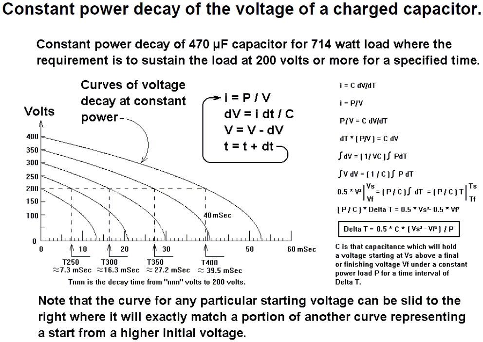 Capacitor Voltage Decay At Constant Power John Dunn