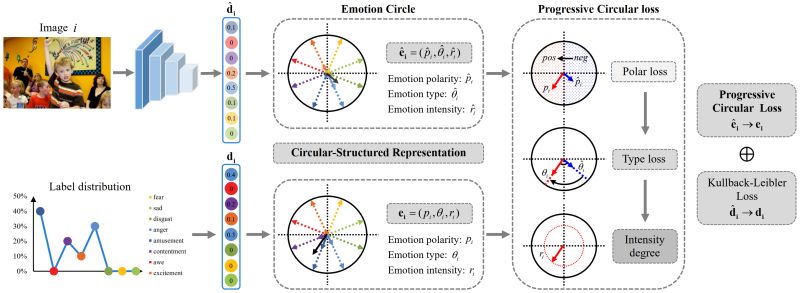Chunyu Li Chunyu Li Github - Professional Retina Nature Textures | Free Download