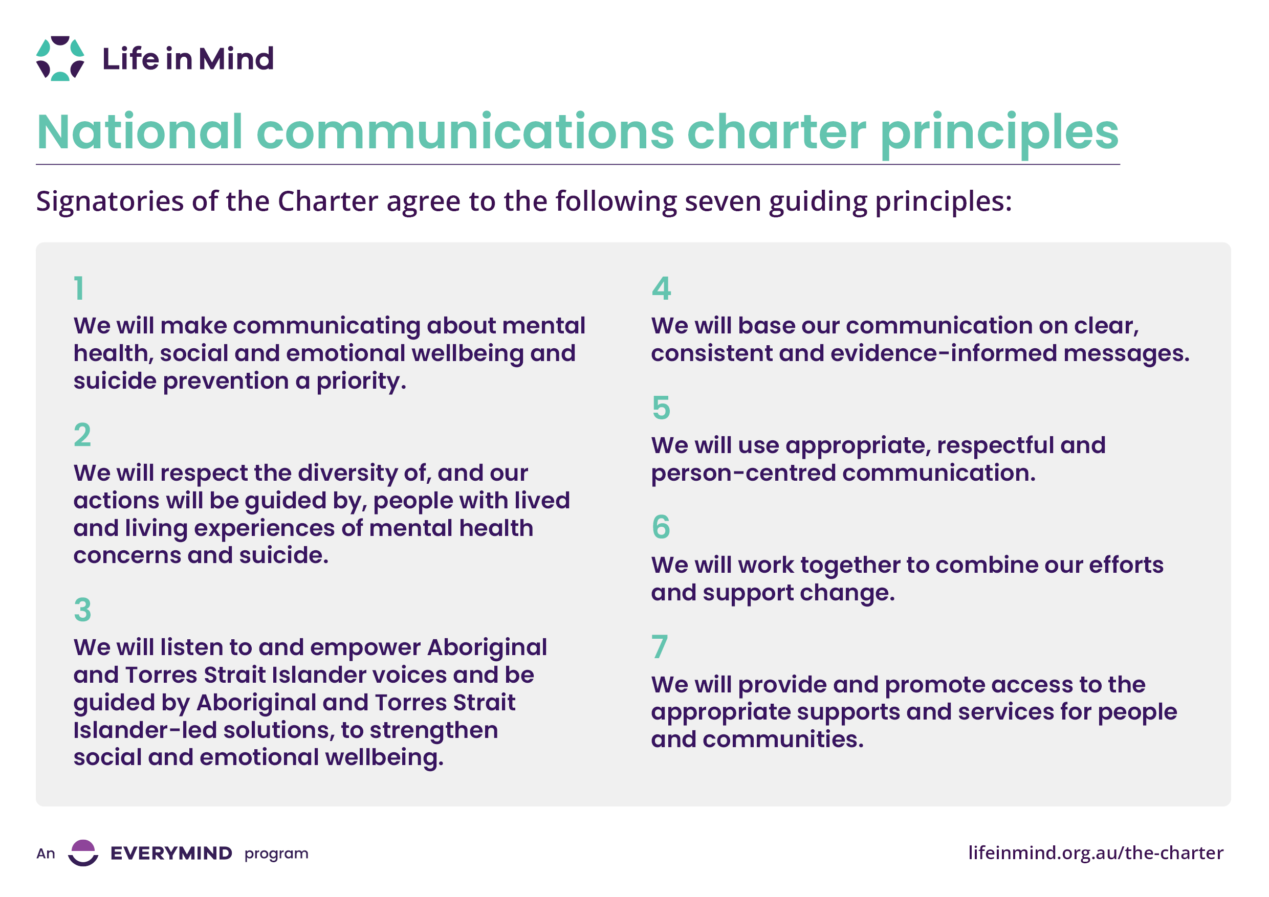 Our Charter And Principles - 8K Colorful Patterns for Desktop