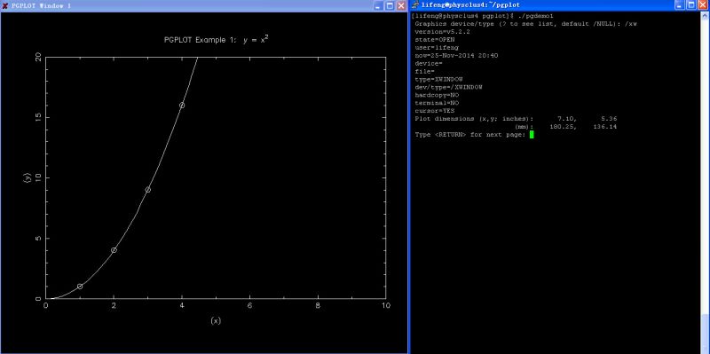 Index Of Courses Pgplot Pgplot Install Images - Beautiful Dark Texture - HD