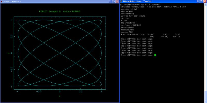 Pgplot - 4K Colorful Photos for Desktop