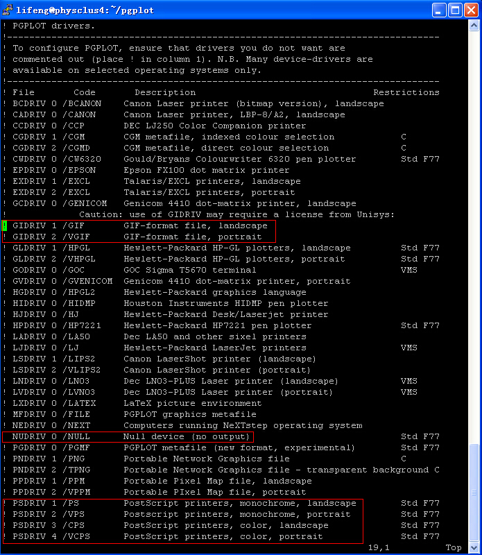 21 The Pgplot Display For The Miriad Task Gpplt Displaying The Phase - Download Creative Vintage Pattern | High Resolution