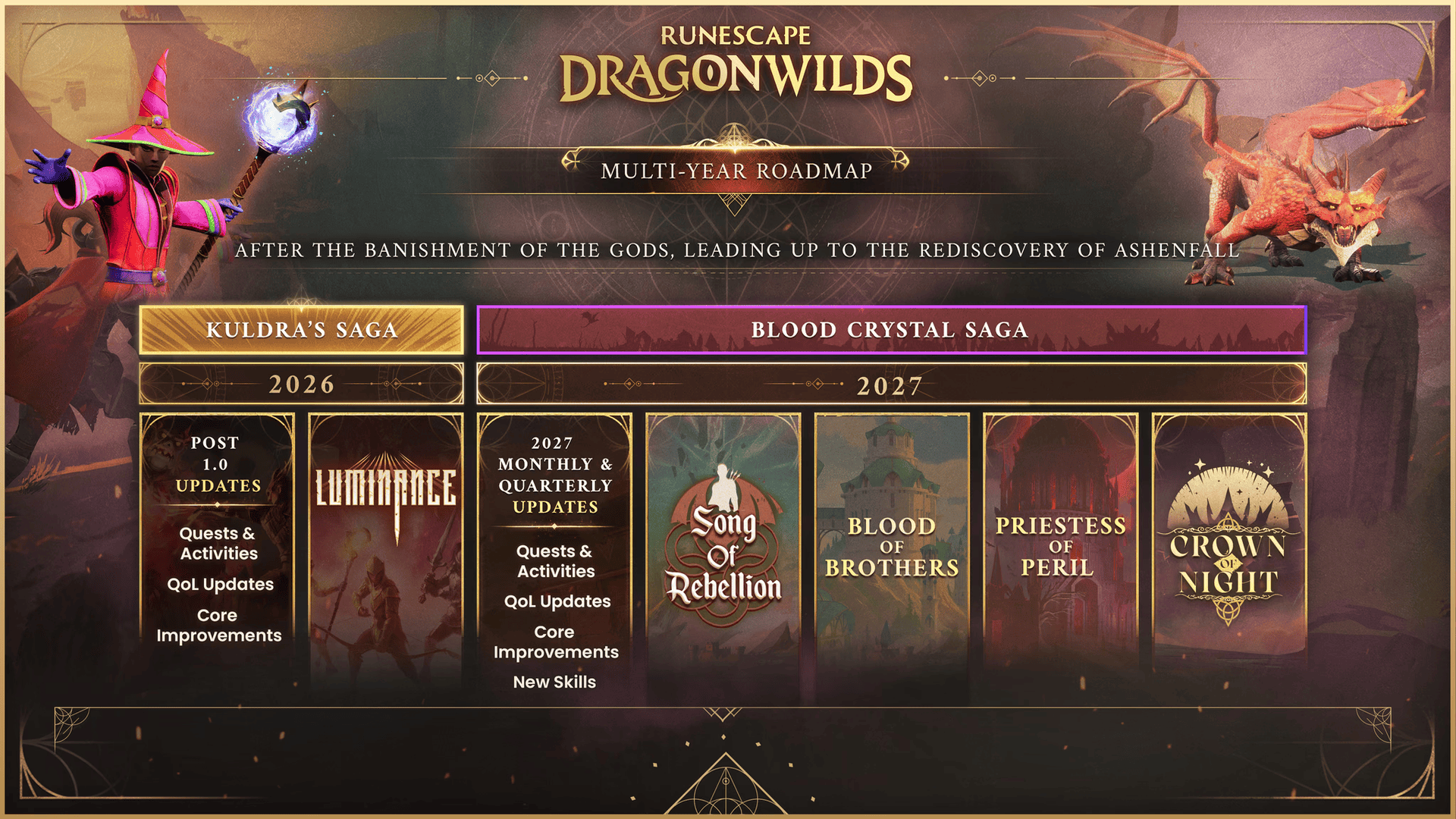 RuneFest 2026 announcements showing the Dragonwilds 2026–2027 roadmap, including Luminance and the Blood Crystal Saga.