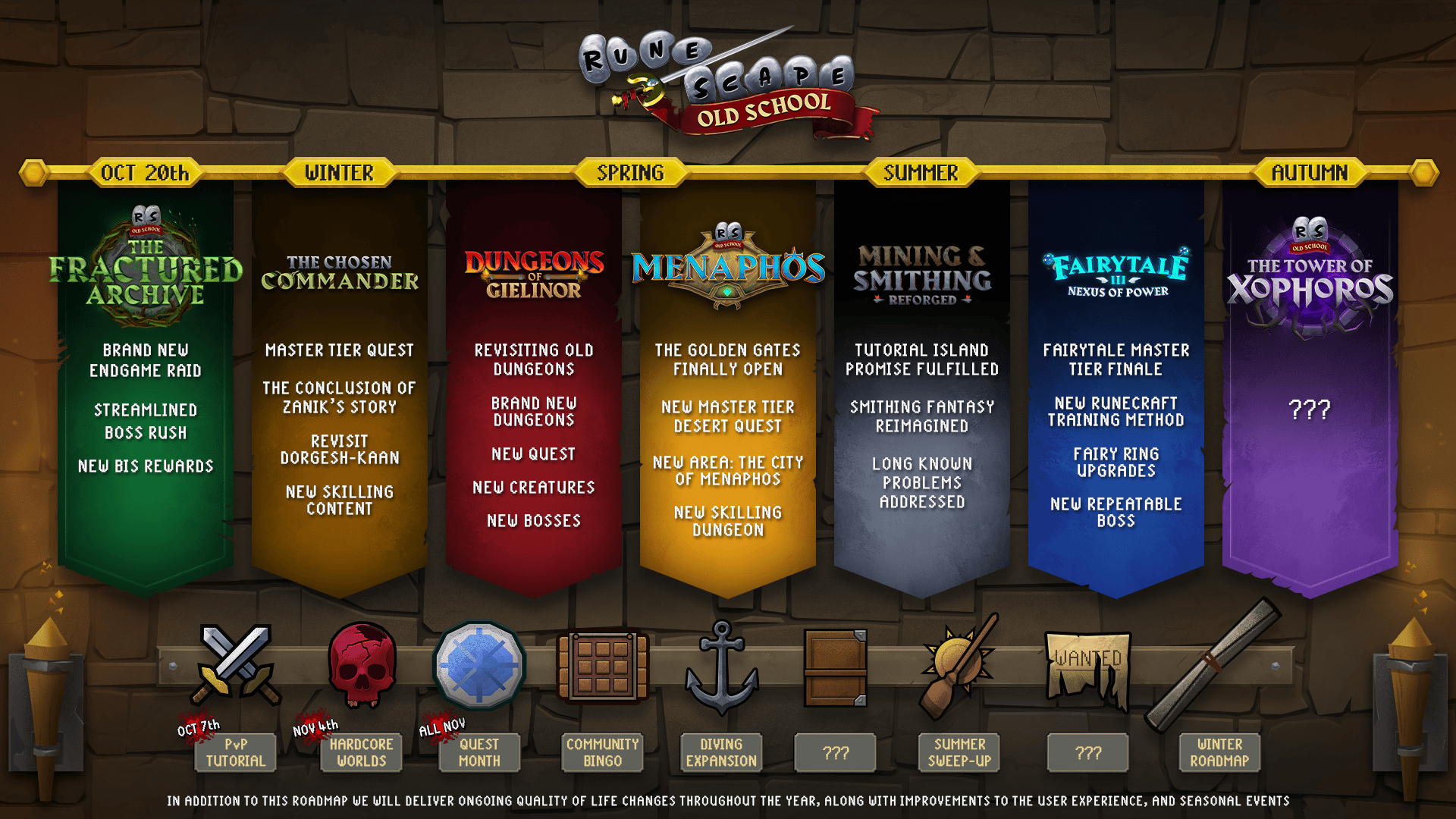 RuneFest 2026 announcements showing the Old School RuneScape roadmap, including Dungeons of Gielinor, Menaphos and The Fractured Archive.