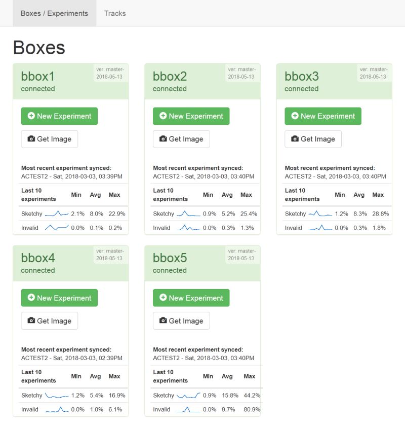 Liffiton Mark Liffiton Github - Minimal Image Collection - Full HD Quality