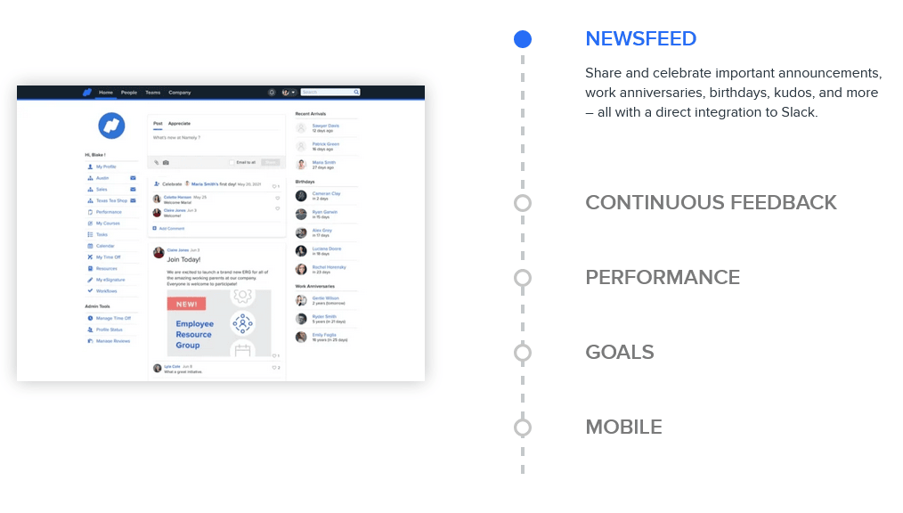 Best Performance Management Software Solutions 2023 - Best Light Designs in HD