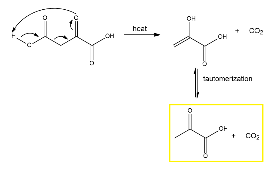Oxaloacetic Acid Or 2 Ketosuccinic Acid Is A Very Chegg It is an oxo dicarboxylic acid and a C4-dicarboxylic acid.