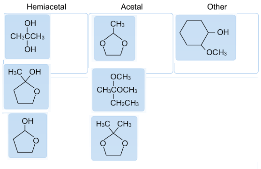 Classify These Structures As Hemiacetal Acetal Or Chegg 28Get the detailed answer.