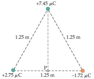 Part A Find The Electric Potential At Poi Clutch Prep What is the electrical potential at point P relative to infinity due to these charges.