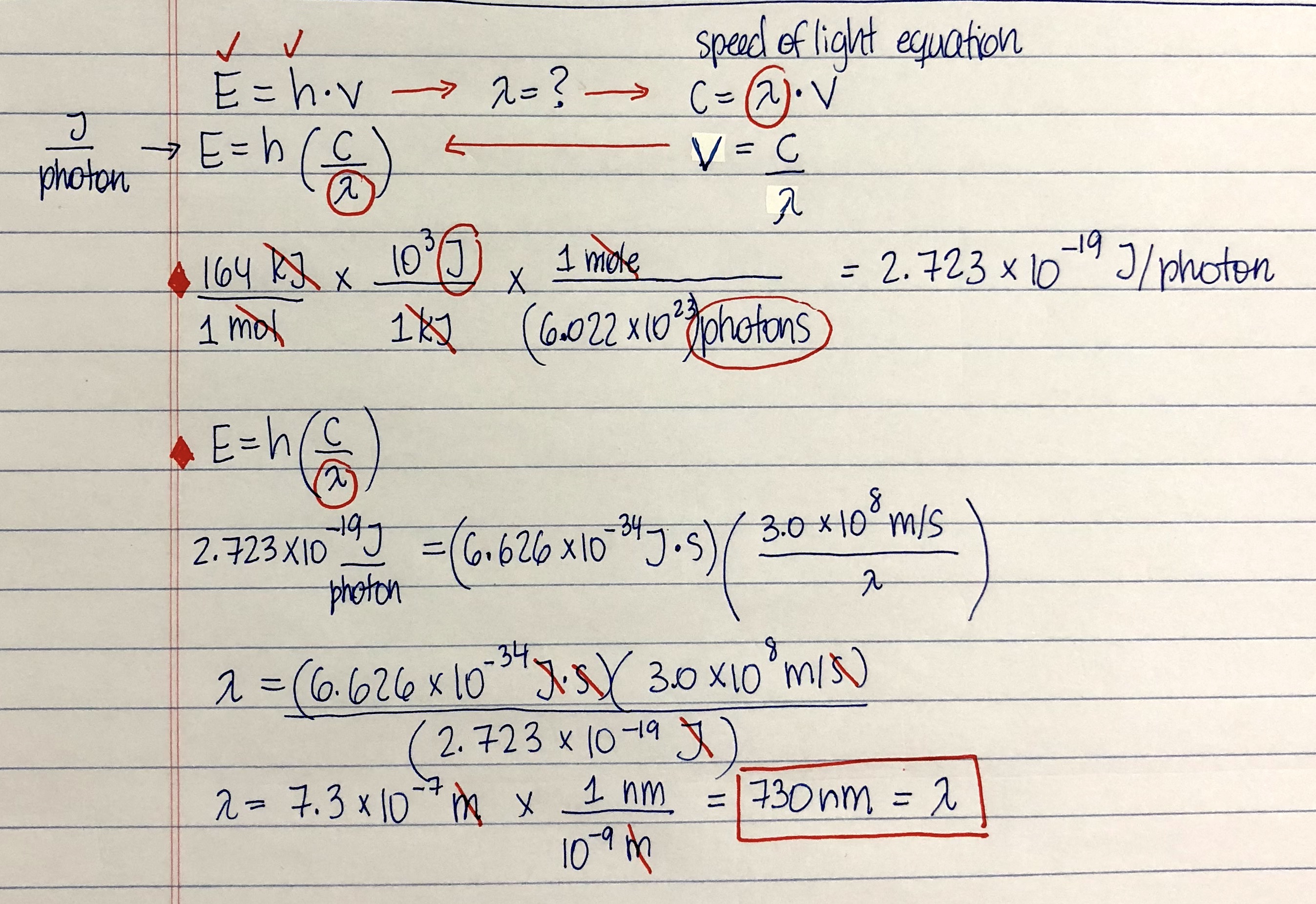 Solution The Human Eye Contains A Molecul Clutch Prep According to this equation electron transfer from orbital to orbital in discrete packets of energy called quanta.