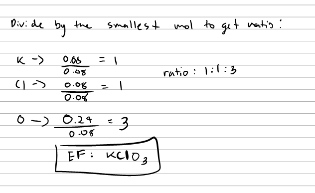 S Basd K12 Wi Us Faculty Cnichols Ws 207 203 20percent 20p 20and 20empirical 20formulas Pdf 0737 2 O.