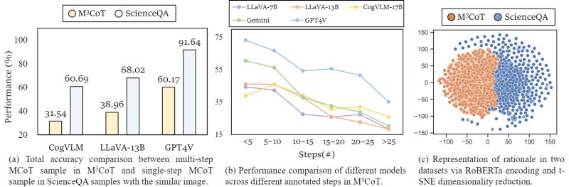 M3cot - Space Photo Collection - Mobile Quality
