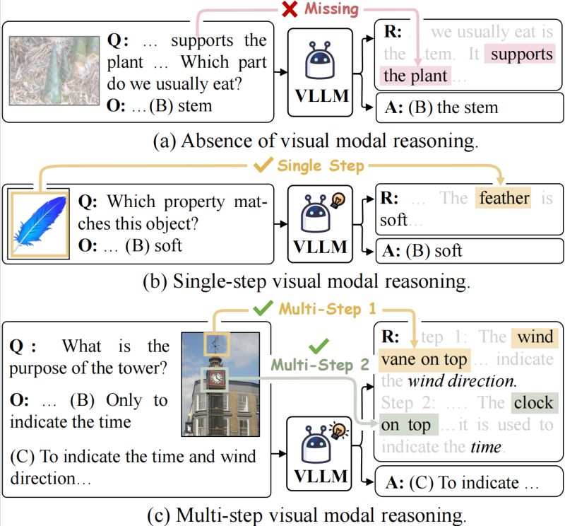 M3cot - Artistic Gradient Design - High Resolution