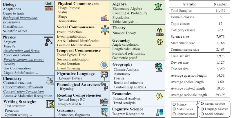 Github Lightchen233 M3cot - Best Gradient Backgrounds in High Resolution