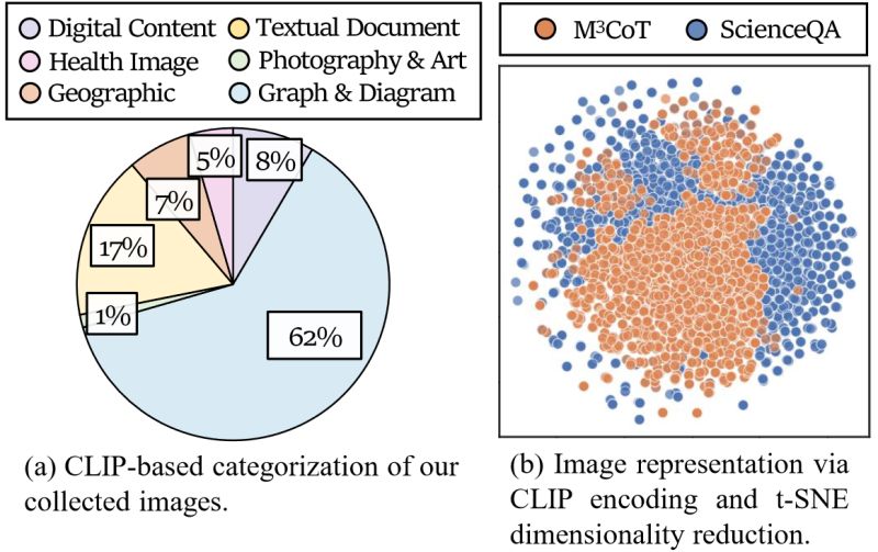 Github Lightchen233 M3cot - City Art Collection - Desktop Quality