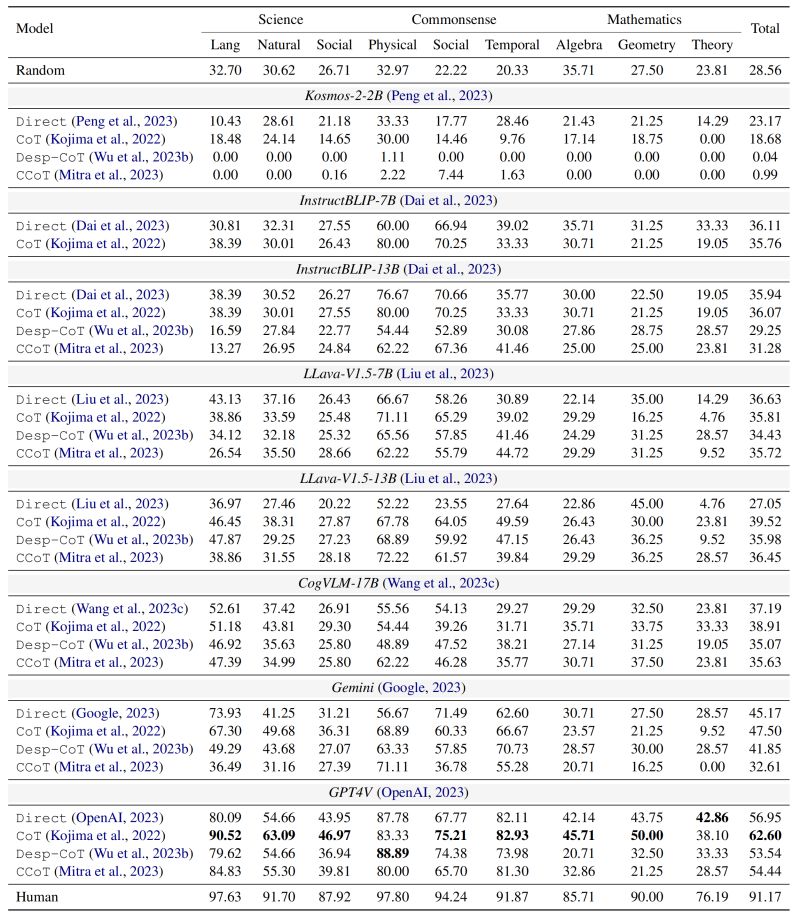 M3cot - Best Colorful Photos in 4K