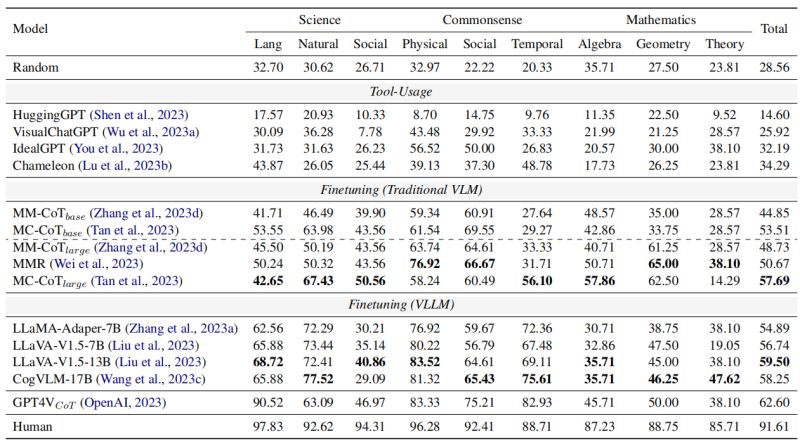 M3cot - Premium City Art Gallery - High Resolution