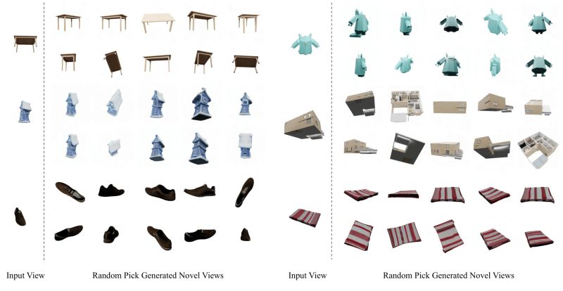 Lfd Light Field Diffusion For Single View Novel View Synthesis - Modern Dark Pattern - Full HD