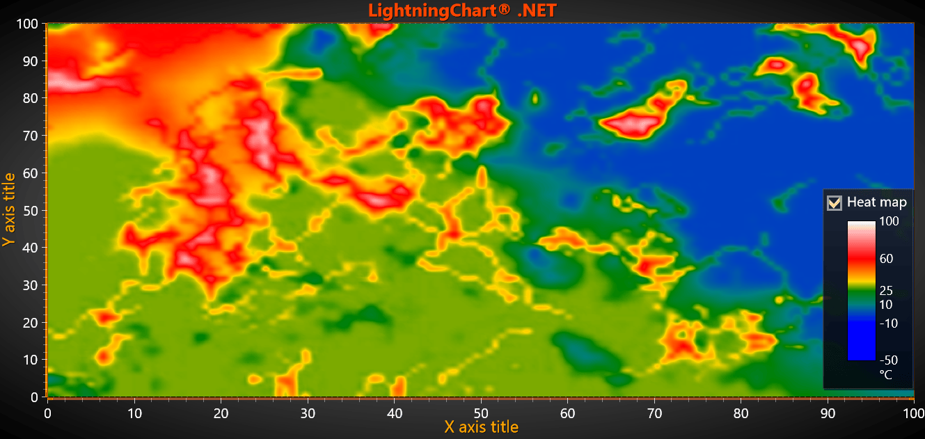 A Heatmap Chart How To Create Advance Analysis NET Docs 