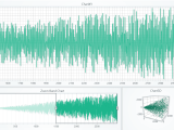 Dashboard Lightningchart Python