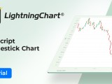 Create Your Own Trading Javascript Candlestick Chart App