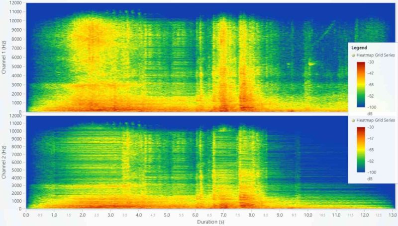 Javascript Heatmap Example A Step By Step Tutorial To Build Heatmaps - Mobile Landscape Pictures for Desktop