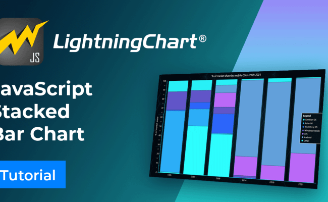 Create A JavaScript Stacked Bar Chart With LightningChart JS