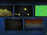 Lightningchart Python 1 0 Is Out Now Lightningchart