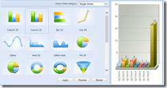 image Choose Your SharePoint Chart Type
