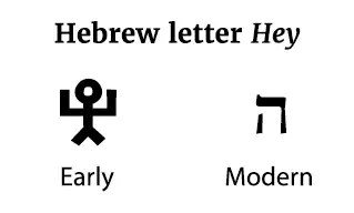 Early and modern Hebrew letter Hey